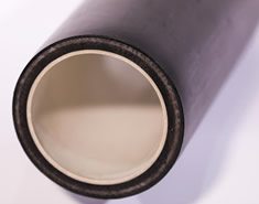 gallery post format